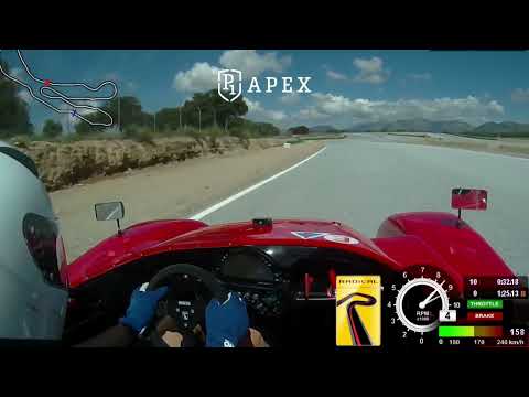 P1 Apex Extreme package